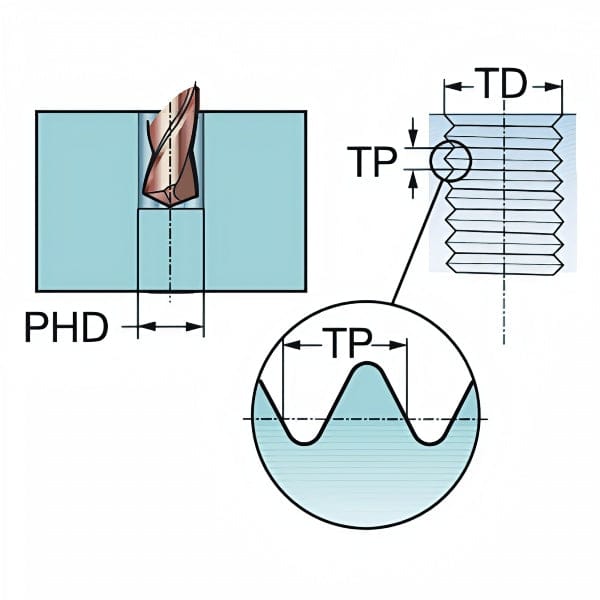 SANDVIK Taps & Dies Sandvik HSS-E Blue Spiral Flute PVD FeN coated Tap M4 x 0.7, DIN 371 Reinforced Shank