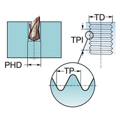 SANDVIK Taps & Dies Sandvik HSS-PM Blue Spiral Flute PVD FeN coated Tap 1/2" UNF, DIN 2184-1 Long Body