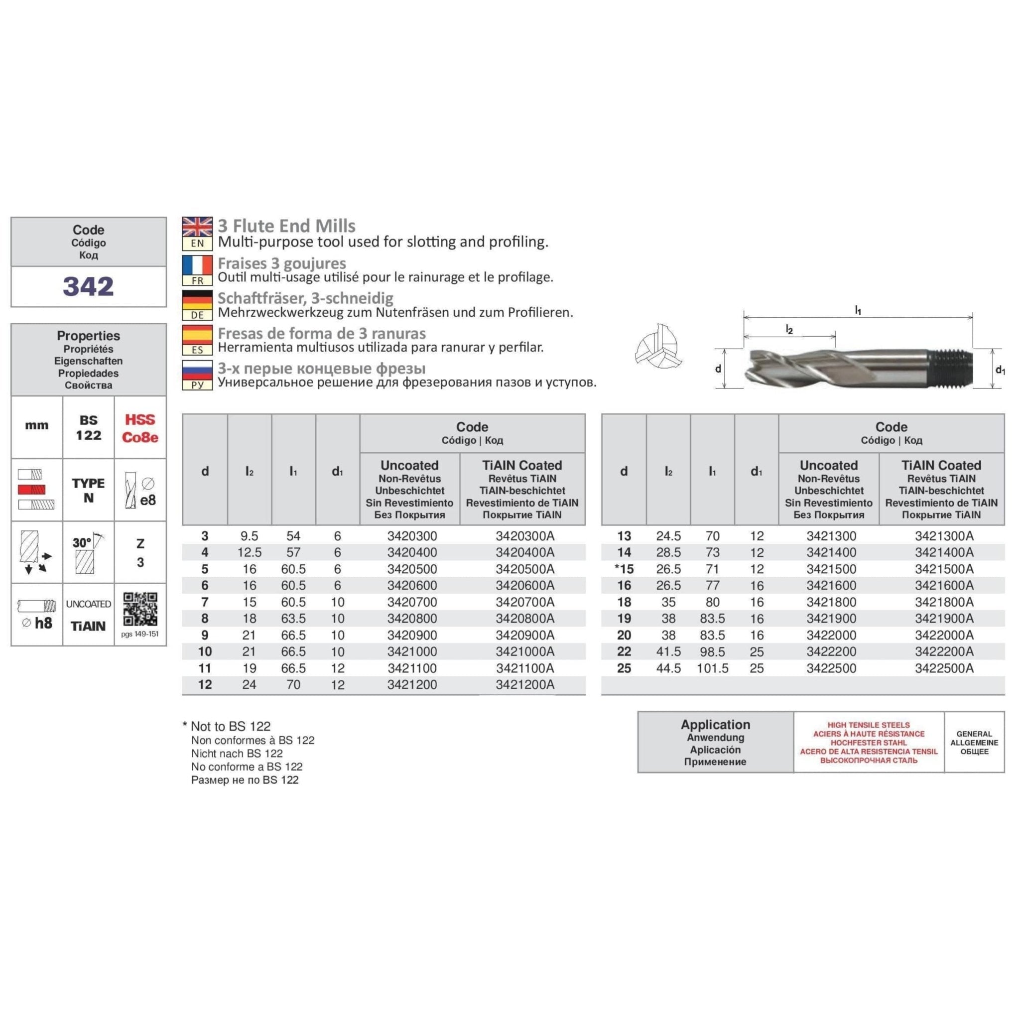 Somta 3 Flute 12mm HSS-Co8 Multi-Purpose End Mill - Twin Eagle Imports