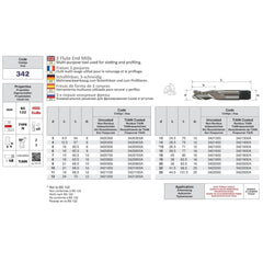 Somta 3 Flute 18mm HSS-Co8 Multi-Purpose End Mill - Twin Eagle Imports