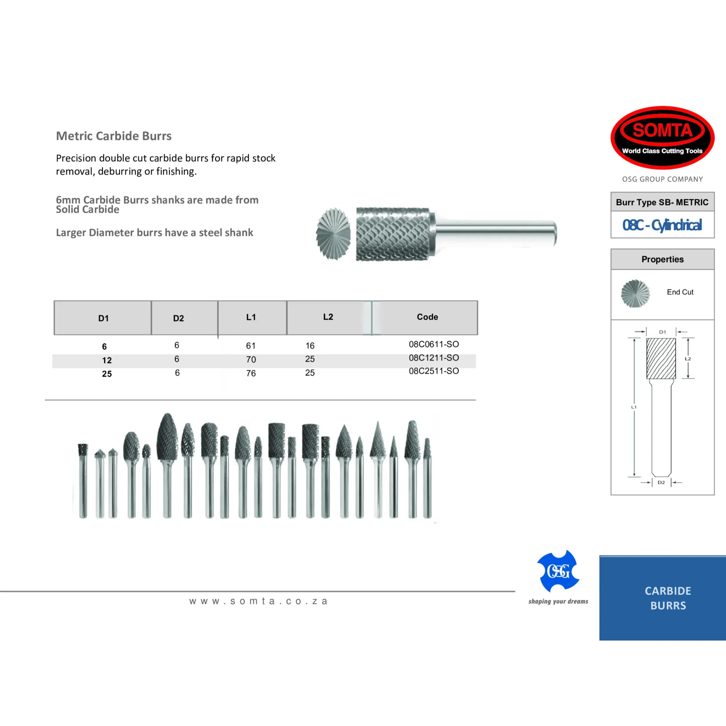 SOMTA CARBIDE BURRS Somta Series 08C – 25 mm Double Cut Solid Carbide Burr (Cylinder End Cut)
