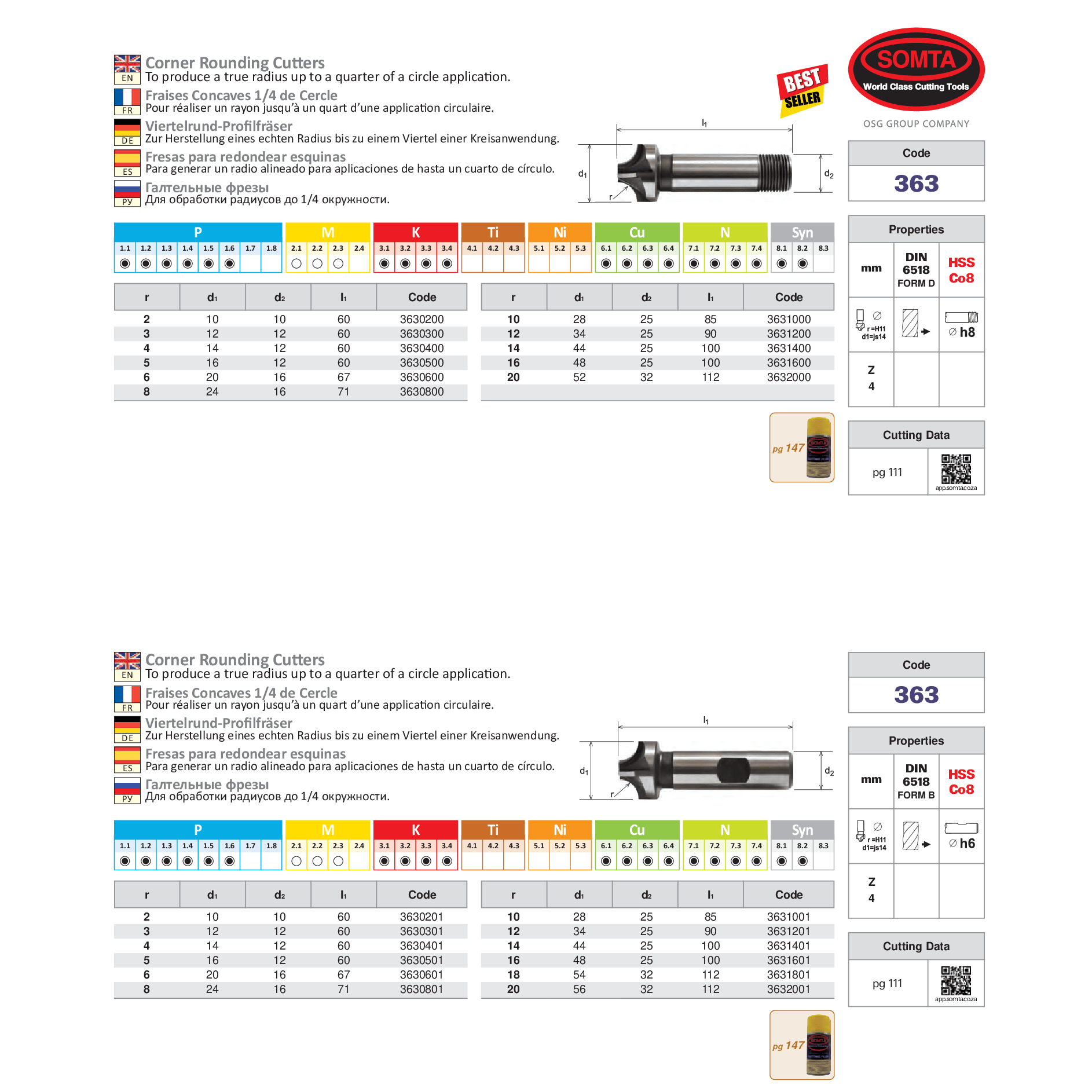 SOMTA Cutter Somta Series 363 – 12Mm HSS-CO Corner Rounding Cutter