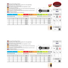 SOMTA Cutter Somta Series 363 – 16Mm HSS-CO Corner Rounding Cutter