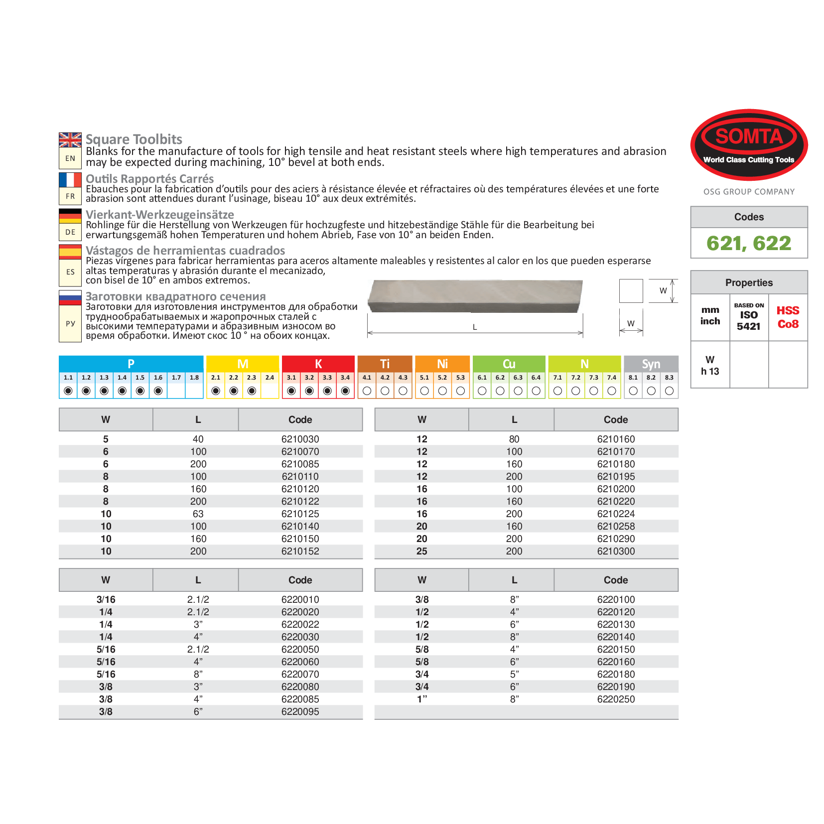 SOMTA Cutting Tools Somta Series 622 – 1/2" x 4" HSS-Co8 Square Toolbits