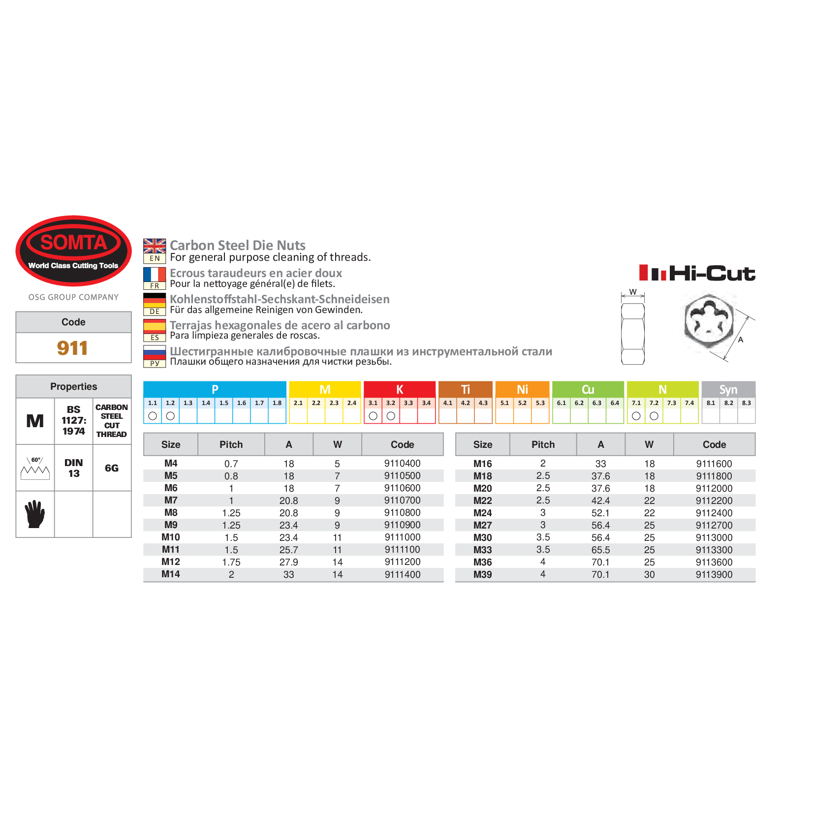 SOMTA DIES Somta Series 911 – Carbon Steel Die Nut (M8 X 1.25)