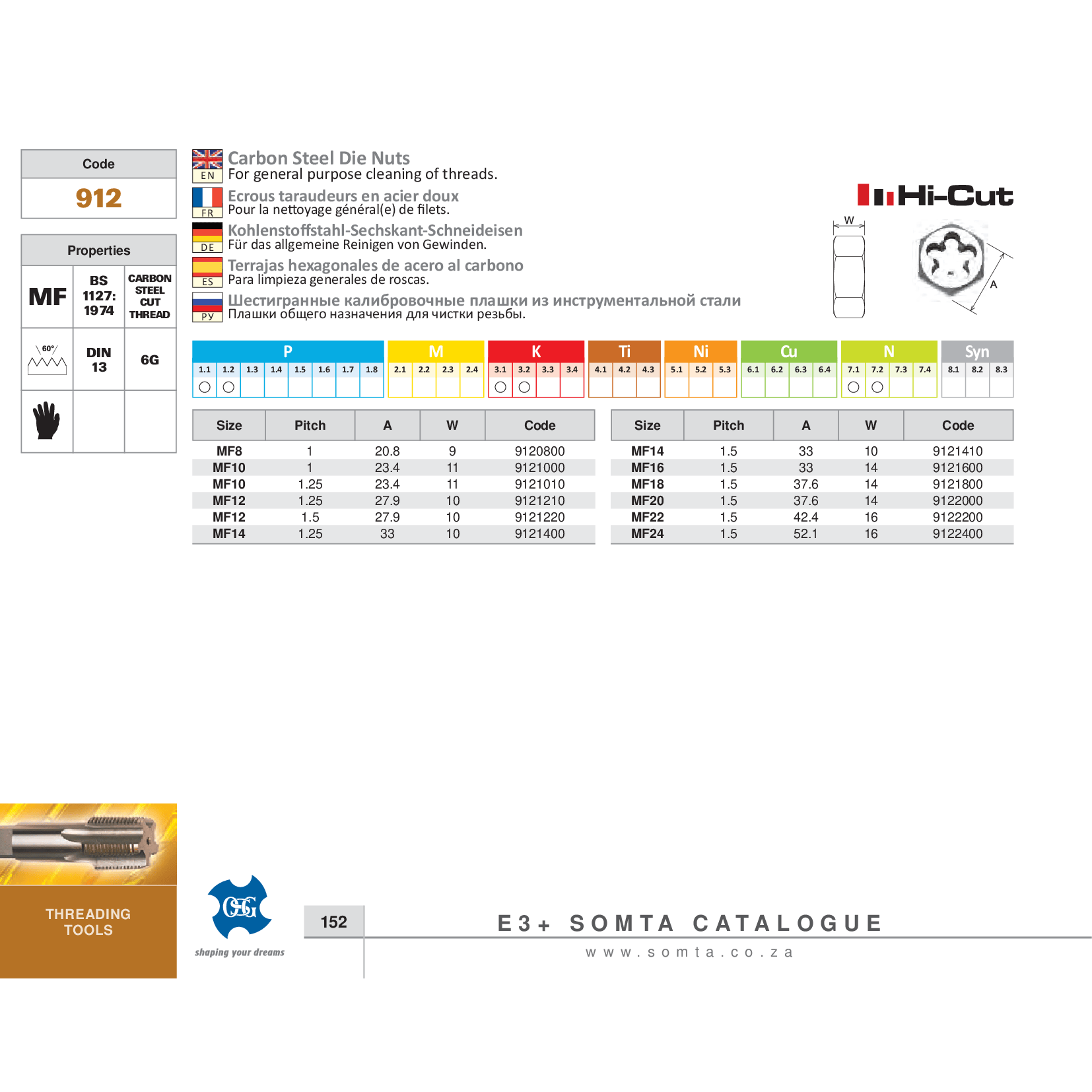 SOMTA DIES Somta Series 912 – Carbon Steel Die Nut (MF14 X 1.25)