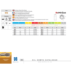 SOMTA DIES Somta Series 912 – Carbon Steel Die Nut (MF24 X 1.5)