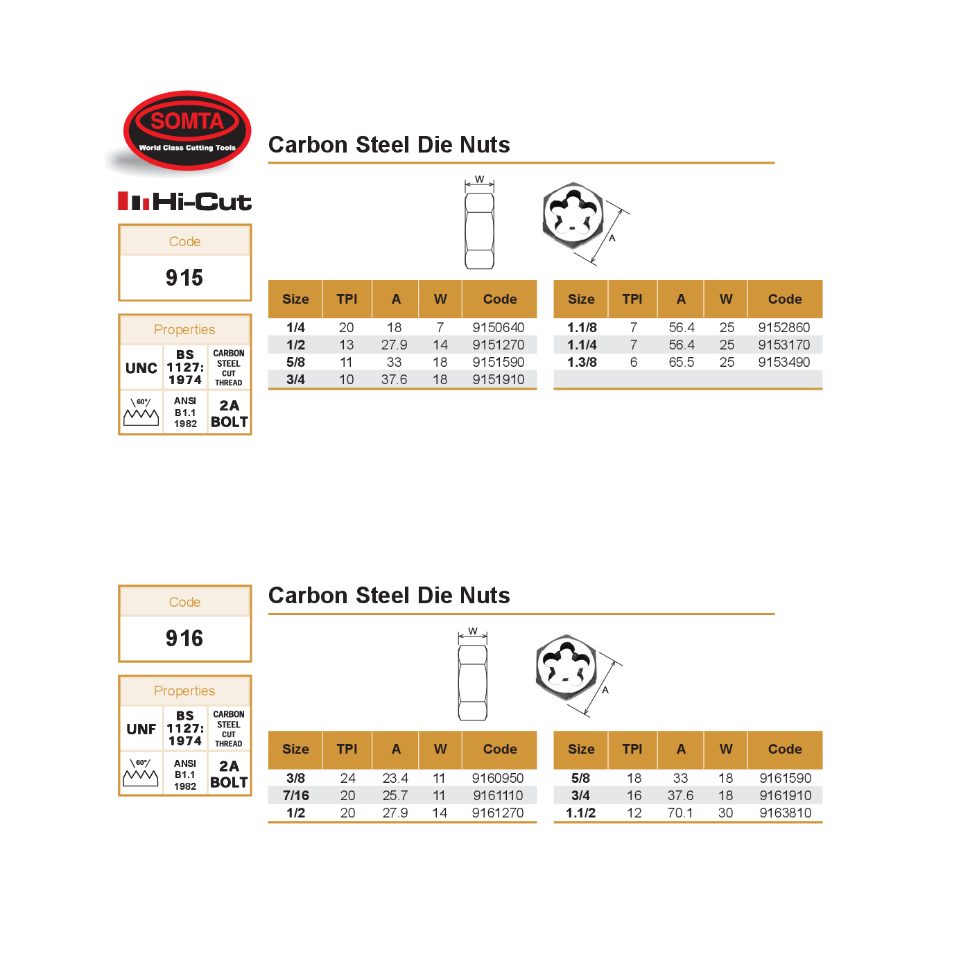 SOMTA DIES Somta Series 915 – Carbon Steel Die Nut (1.3/8" Unc)