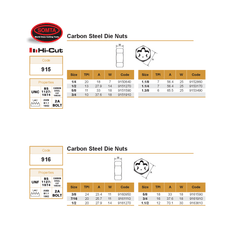 SOMTA DIES Somta Series 915 – Carbon Steel Die Nut (1/4" Unc)