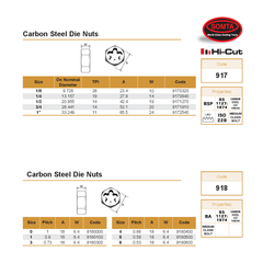 SOMTA DIES Somta Series 917 – Carbon Steel Die Nut (3/4" Bspf)