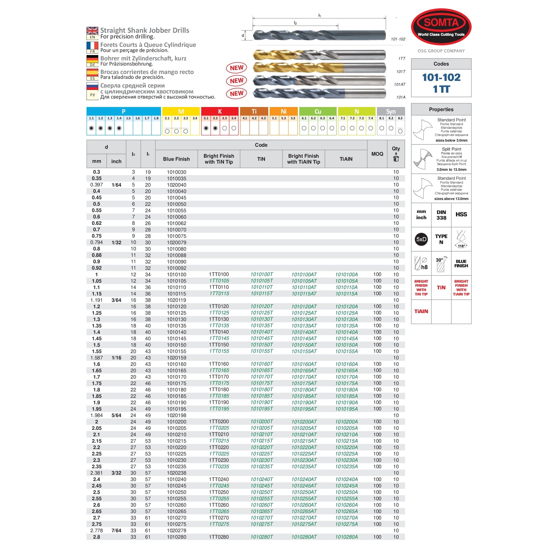 SOMTA Drill Bits Somta Series 101 - 0.35mm HSS Straight Shank Jobber Drill