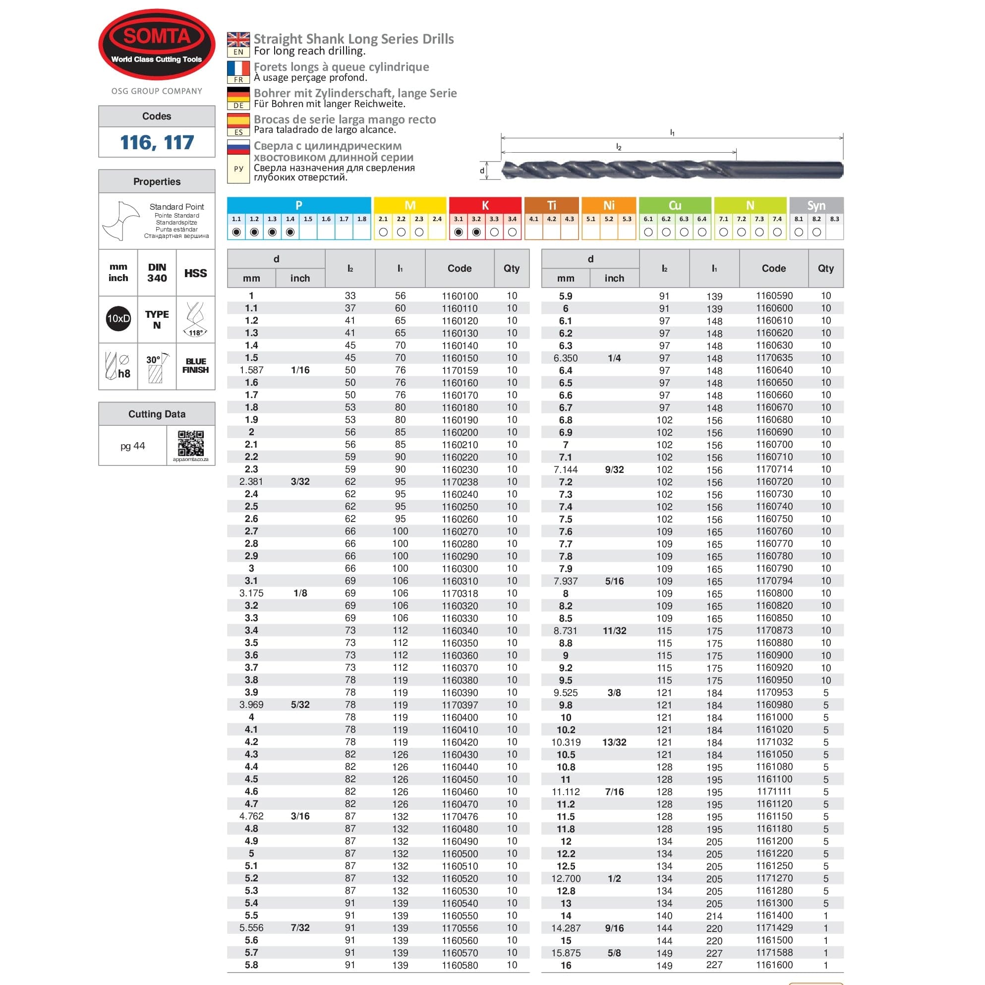 SOMTA Drill Bits Somta Series 116 – HSS Straight Shank Long Series Drill 8mm