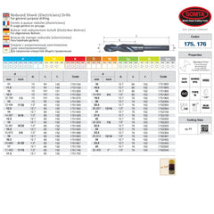 SOMTA Drill Bits Somta Series 175 - HSS Reduced Shank (Electricians) Drill 14mm