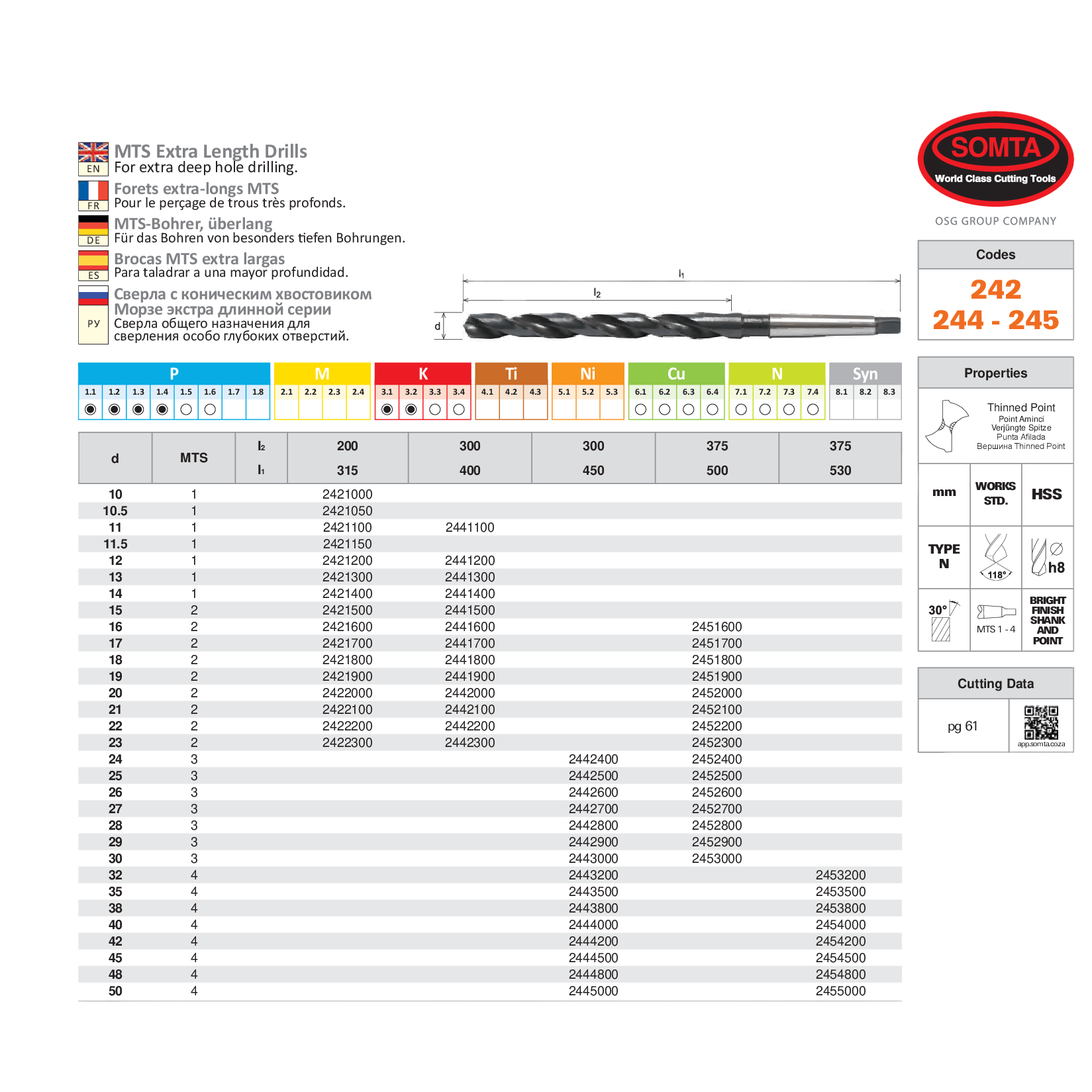 SOMTA Drill Bits Somta Series 244 – HSS Extra-Length Morse Taper Drill 23mm x 400mm (2MT)