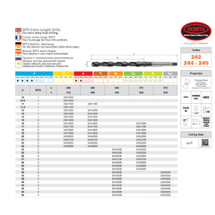 SOMTA Drill Bits Somta Series 244 – HSS Extra-Length Morse Taper Drill 35mm x 450mm (4MT)