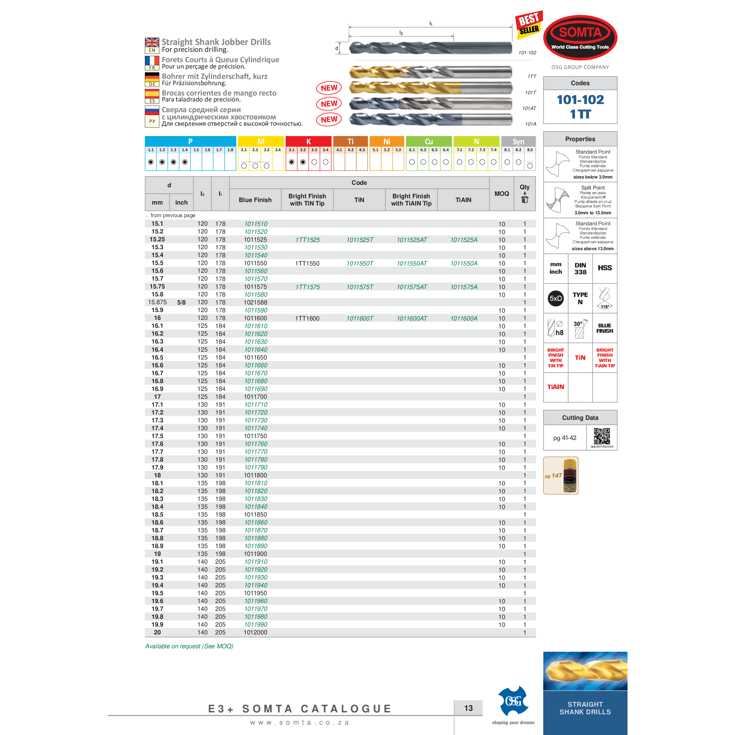 SOMTA DRILLS Somta Series 101 – 11.2mm HSS Straight Shank Jobber Drill