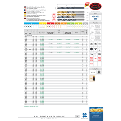 SOMTA DRILLS Somta Series 101 – 9.3mm HSS Straight Shank Jobber Drill