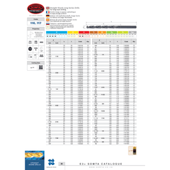 SOMTA DRILLS Somta Series 116 – 13MM HSS Long Series Straight Shank Drill