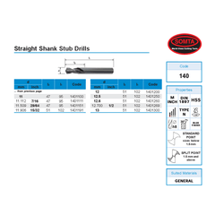 SOMTA DRILLS Somta Series 140 – 11/32" Straight Shank Stub Drill