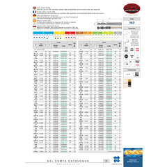 SOMTA DRILLS Somta Series 163 – 6.1MM UDL Stub Drill HSS-Co5