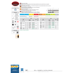 SOMTA DRILLS Somta Series 163 – 8.3MM UDL Stub Drill HSS-Co5