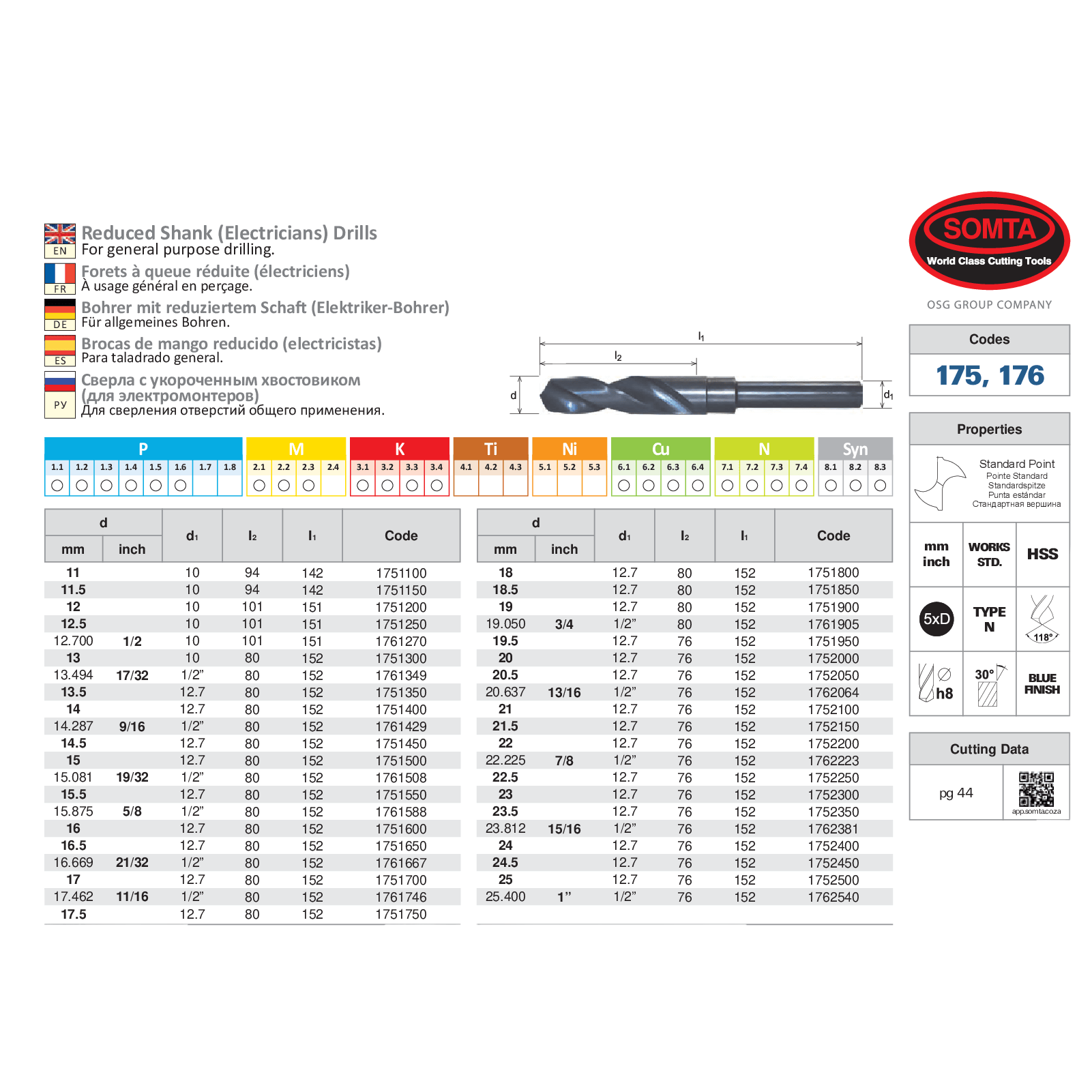 SOMTA DRILLS Somta Series 176 – 19/32" HSS Reduced Shank Drill