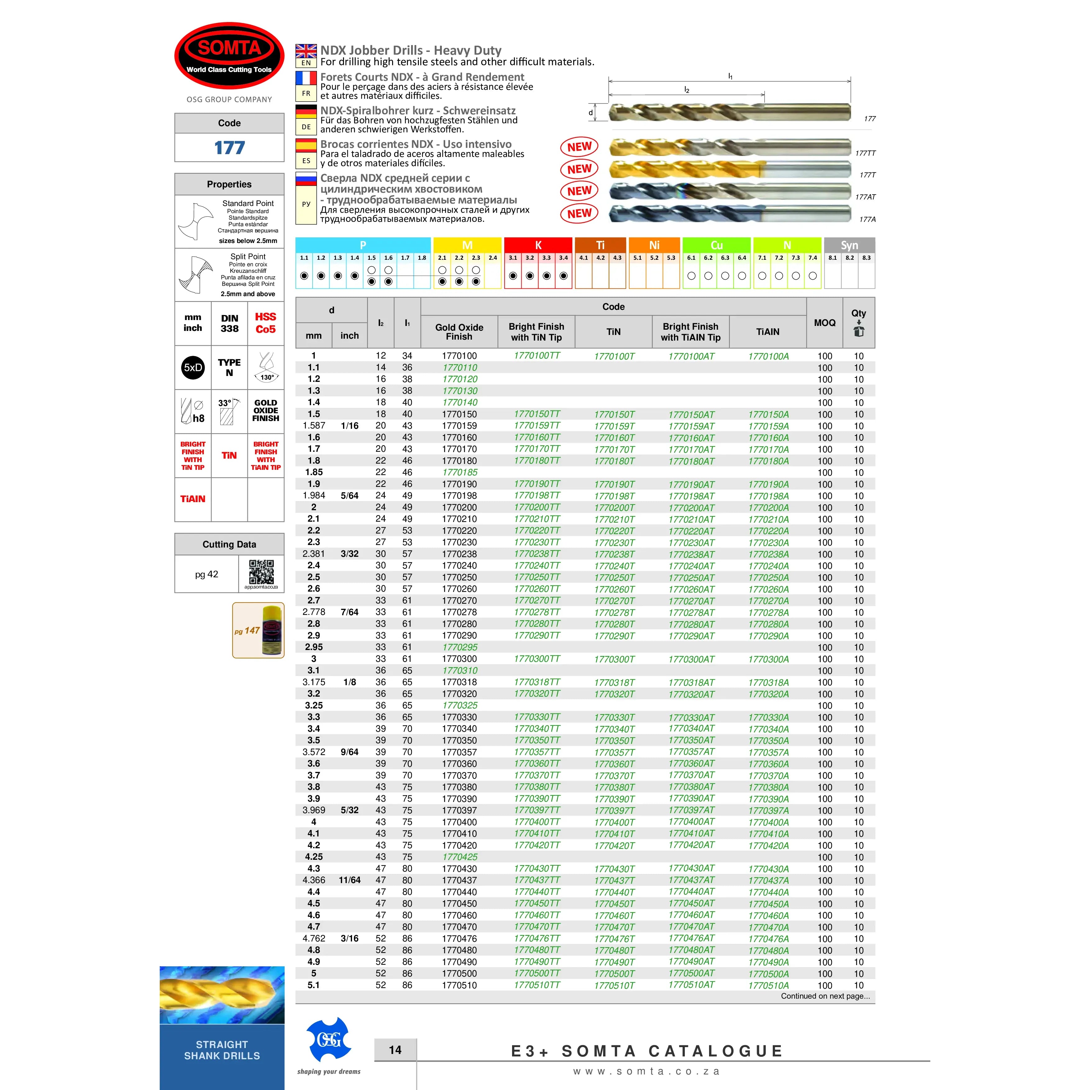 SOMTA DRILLS Somta Series 177 – 4.20mm HSS-CO Cobalt Jobber Drill