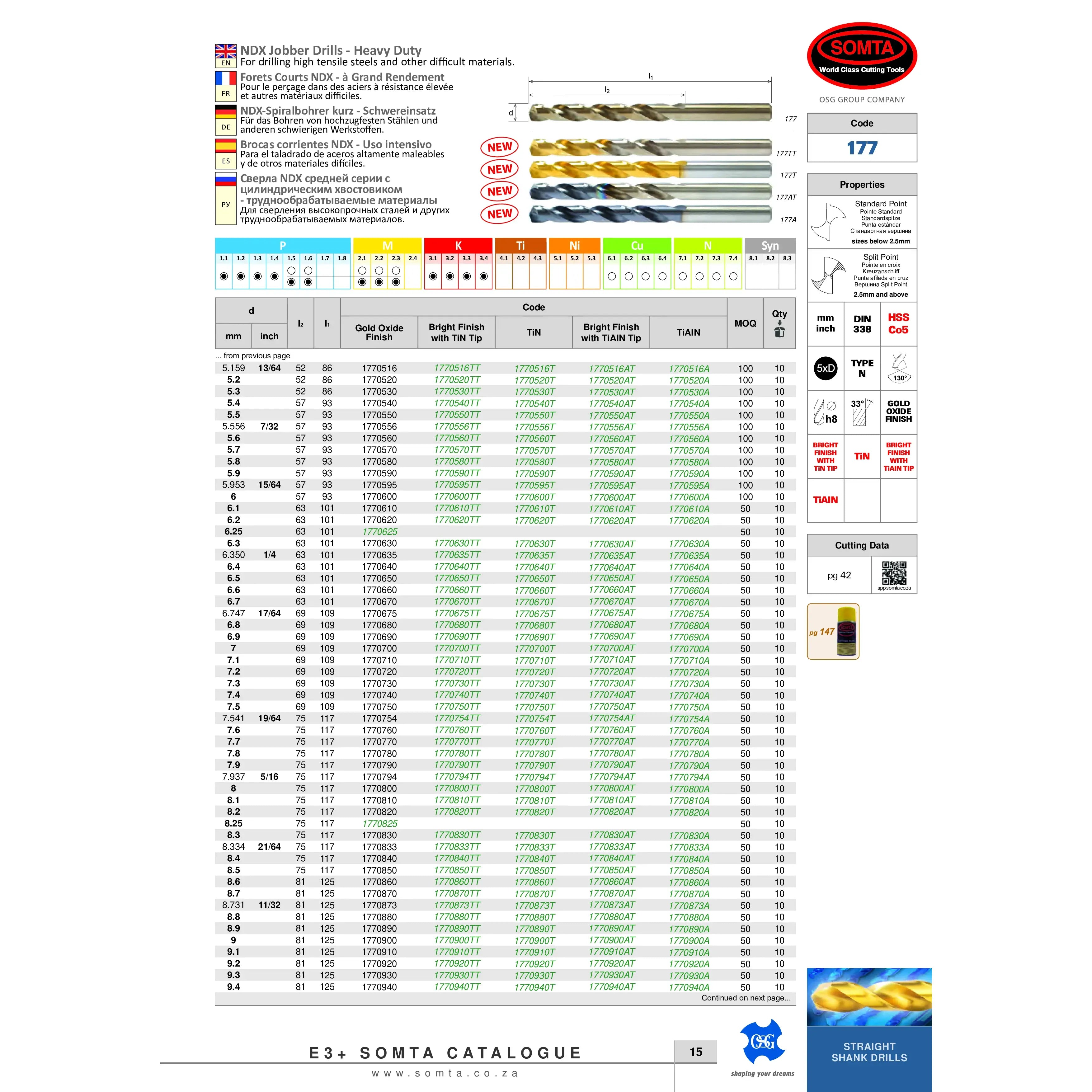 SOMTA DRILLS Somta Series 177 – 8.334mm HSS-CO Cobalt Jobber Drill