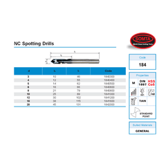 SOMTA DRILLS Somta Series 184 – 16mm HSS-Co5 Spotting Drills