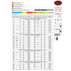 SOMTA DRILLS Somta Series 204 - HSS Morse Taper No.4 Thinned Point Drill 40mm