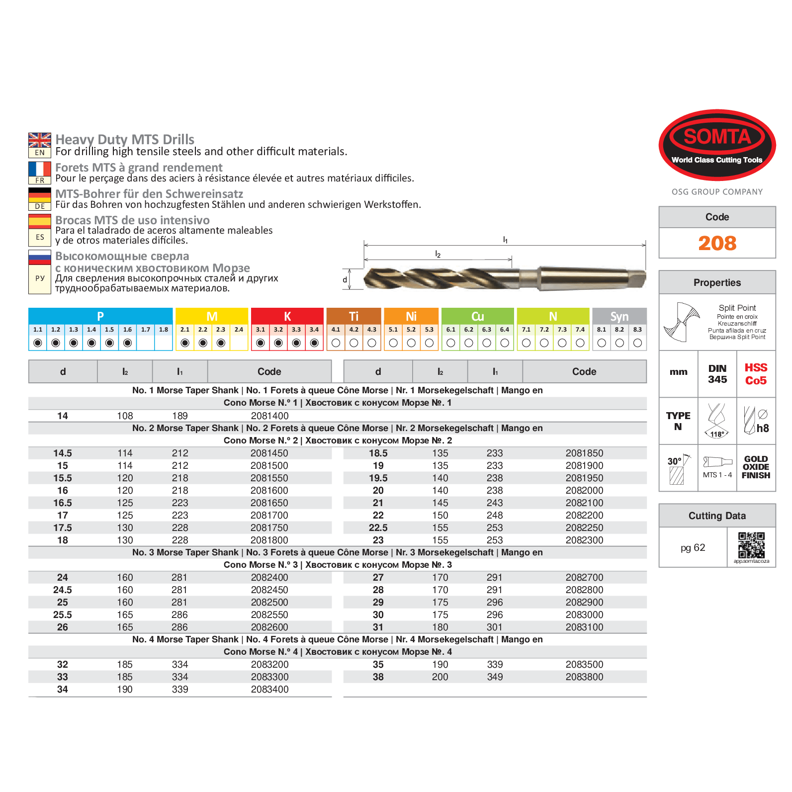 SOMTA DRILLS Somta Series 208 – HSS Co5 MT2 Drill 20mm