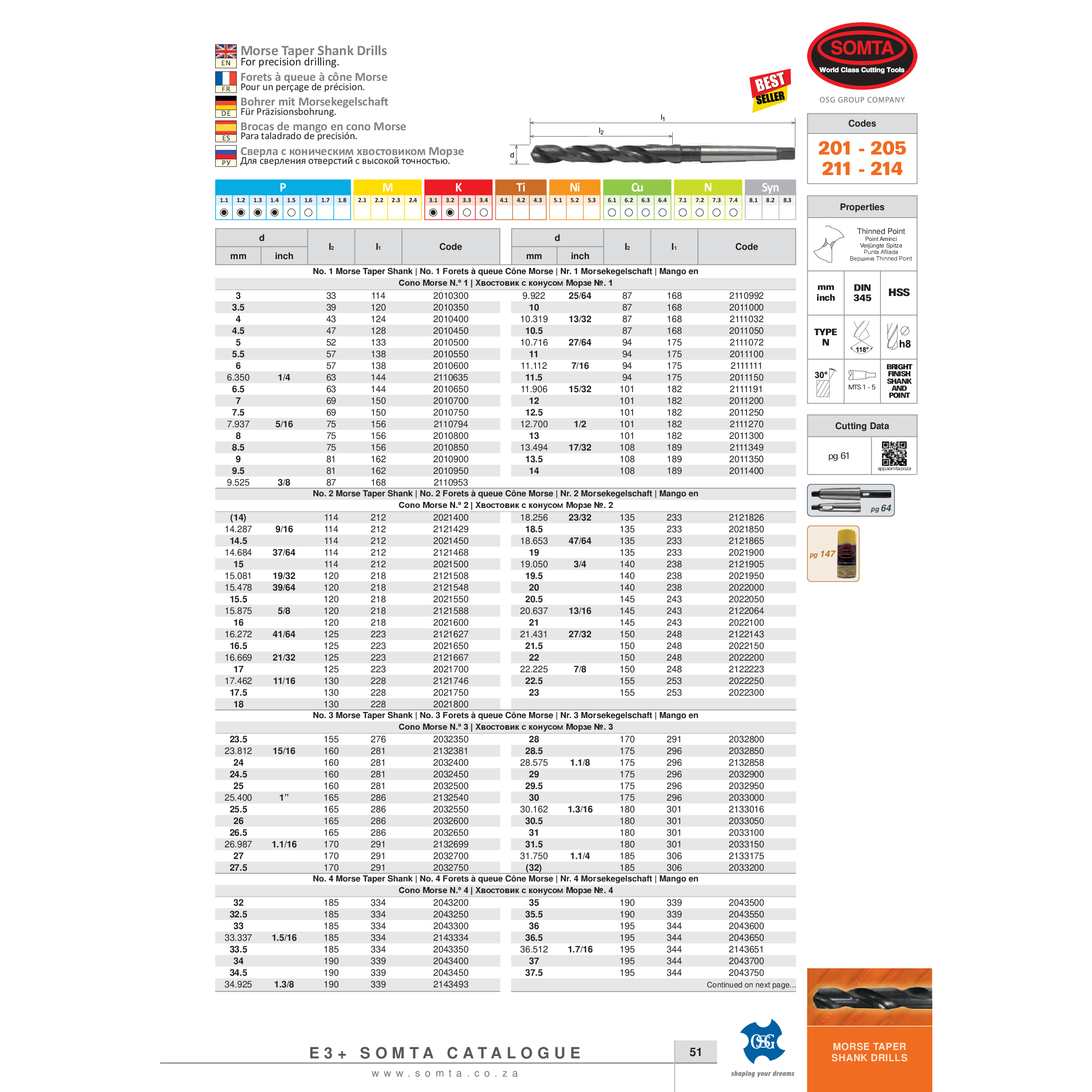 SOMTA DRILLS Somta Series 214 – 1-5/16" (33.34mm) HSS Morse Taper Shank Drill MT4
