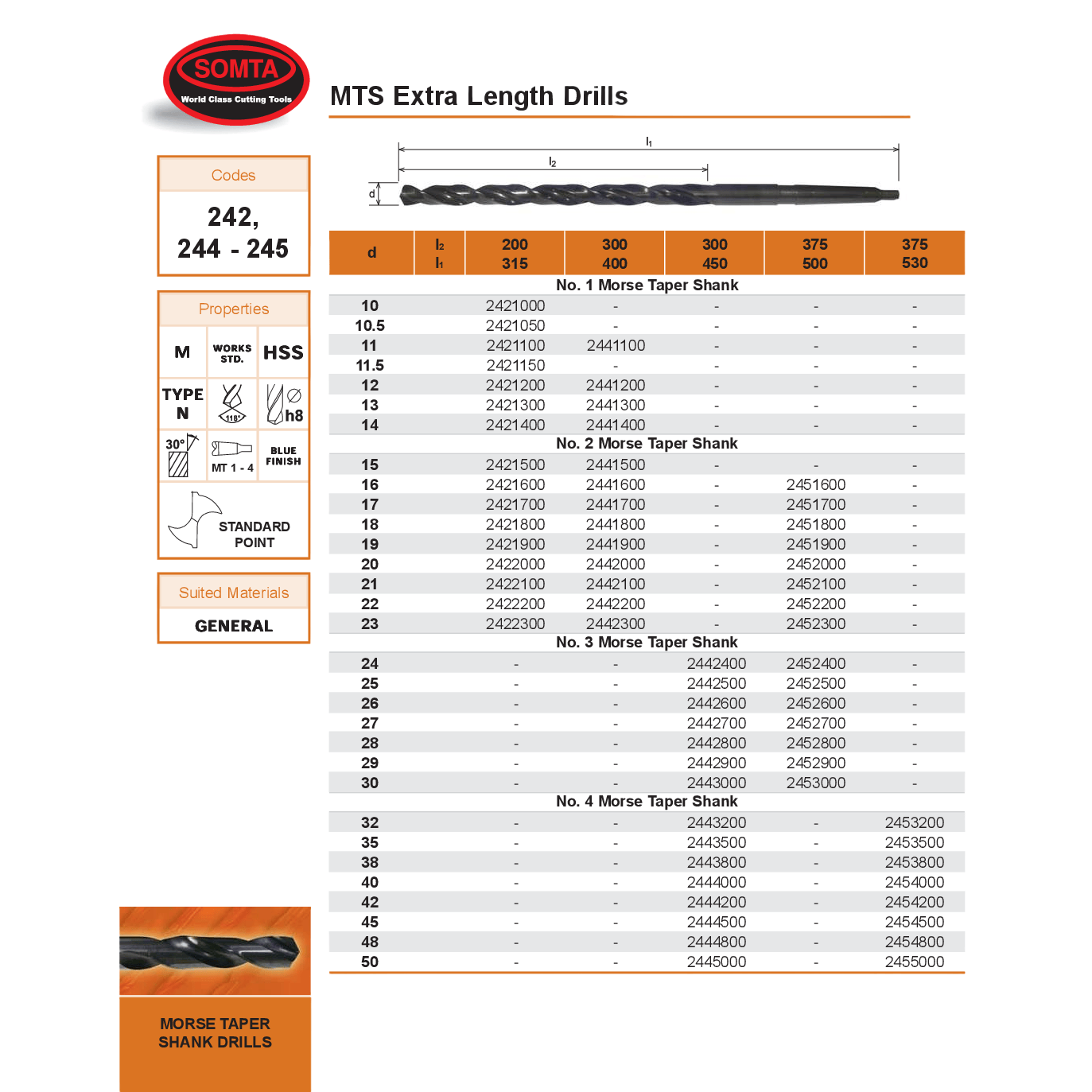 SOMTA DRILLS Somta Series 244 – 10MM X 300 X 400  MT1 EXTRA LENGTH DRILL