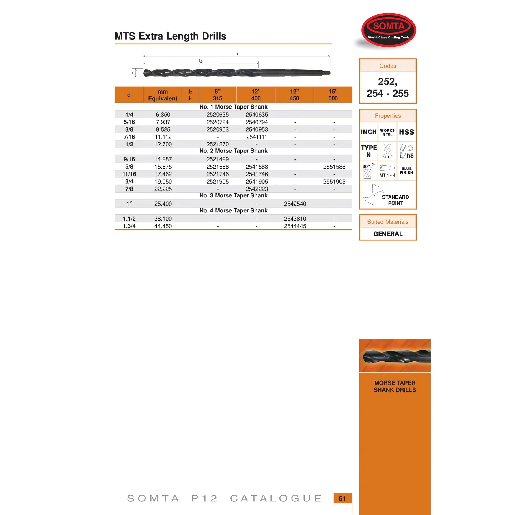SOMTA DRILLS Somta Series 255 – 3/4" MT2 Extra Length Drill