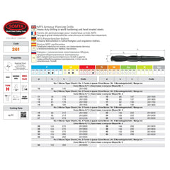 SOMTA DRILLS Somta Series 261 – 19MM HSS Armour Piercing Drill MT3
