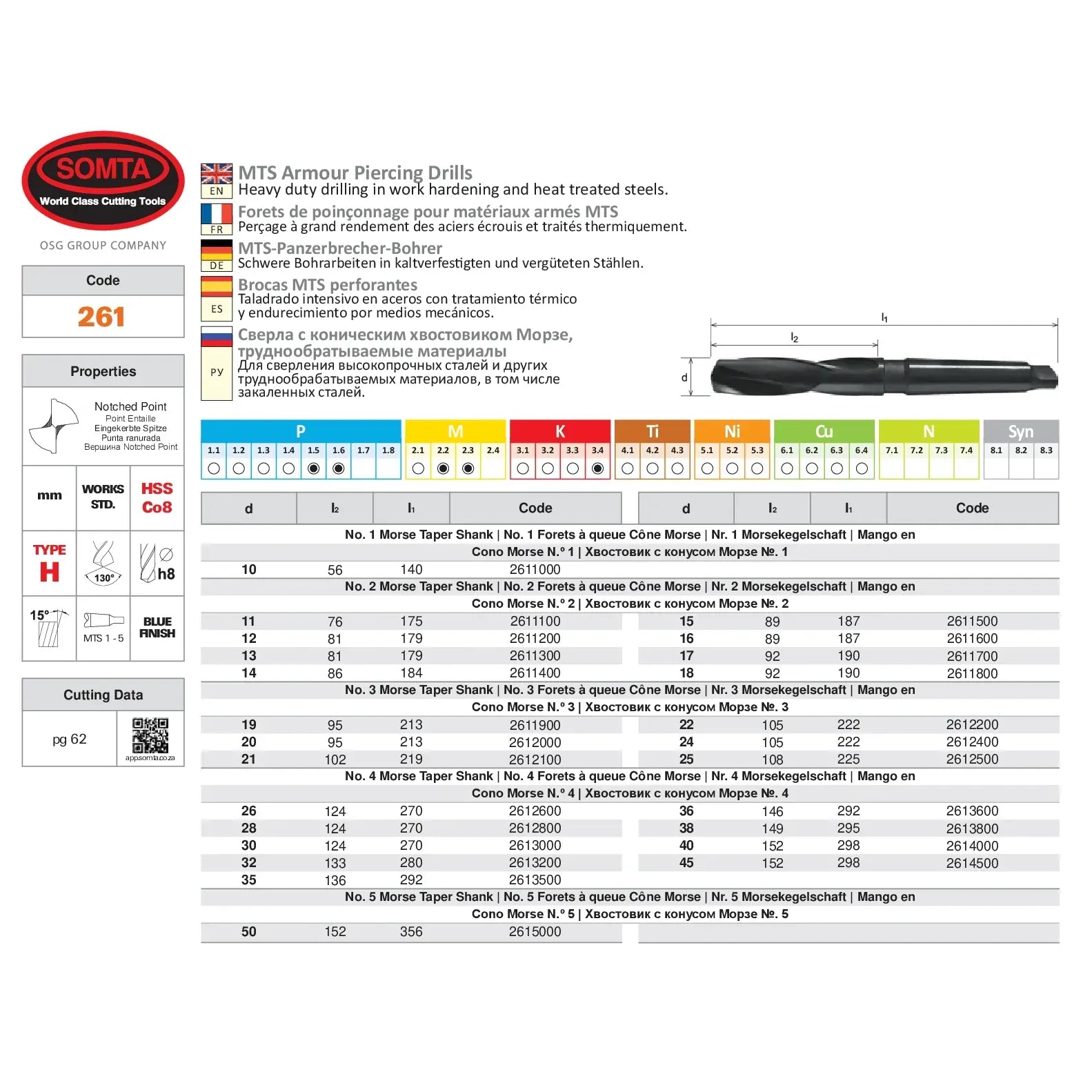 SOMTA DRILLS Somta Series 261 – 32MM HSS Armour Piercing Drill MT4