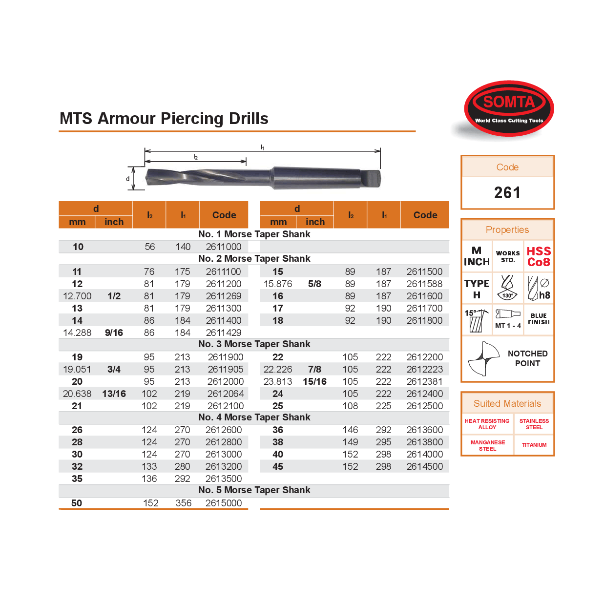 SOMTA DRILLS Somta Series 261 – 9/16" HSS Armour Piercing Drill MT2