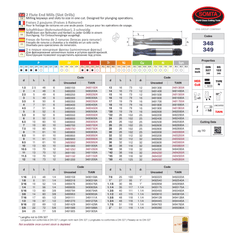 SOMTA ENDMILL Somta Series 348 – 2.0 mm HSS-Co8 2 Flute End Mill (Slot Drill)