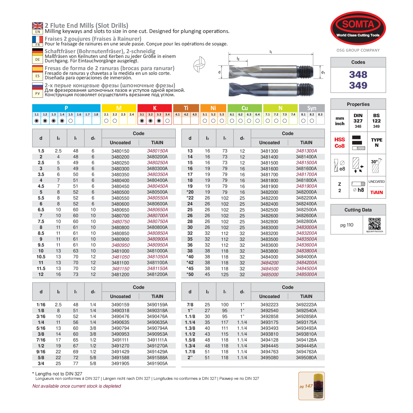 SOMTA ENDMILL Somta Series 349 – 1/8" HSS-Co8 2 Flute End Mill (Slot Drill)