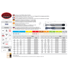 SOMTA ENDMILL Somta Series 350 – 16.0 mm HSS-Co8 2 Flute End Mill (Slot Drill)