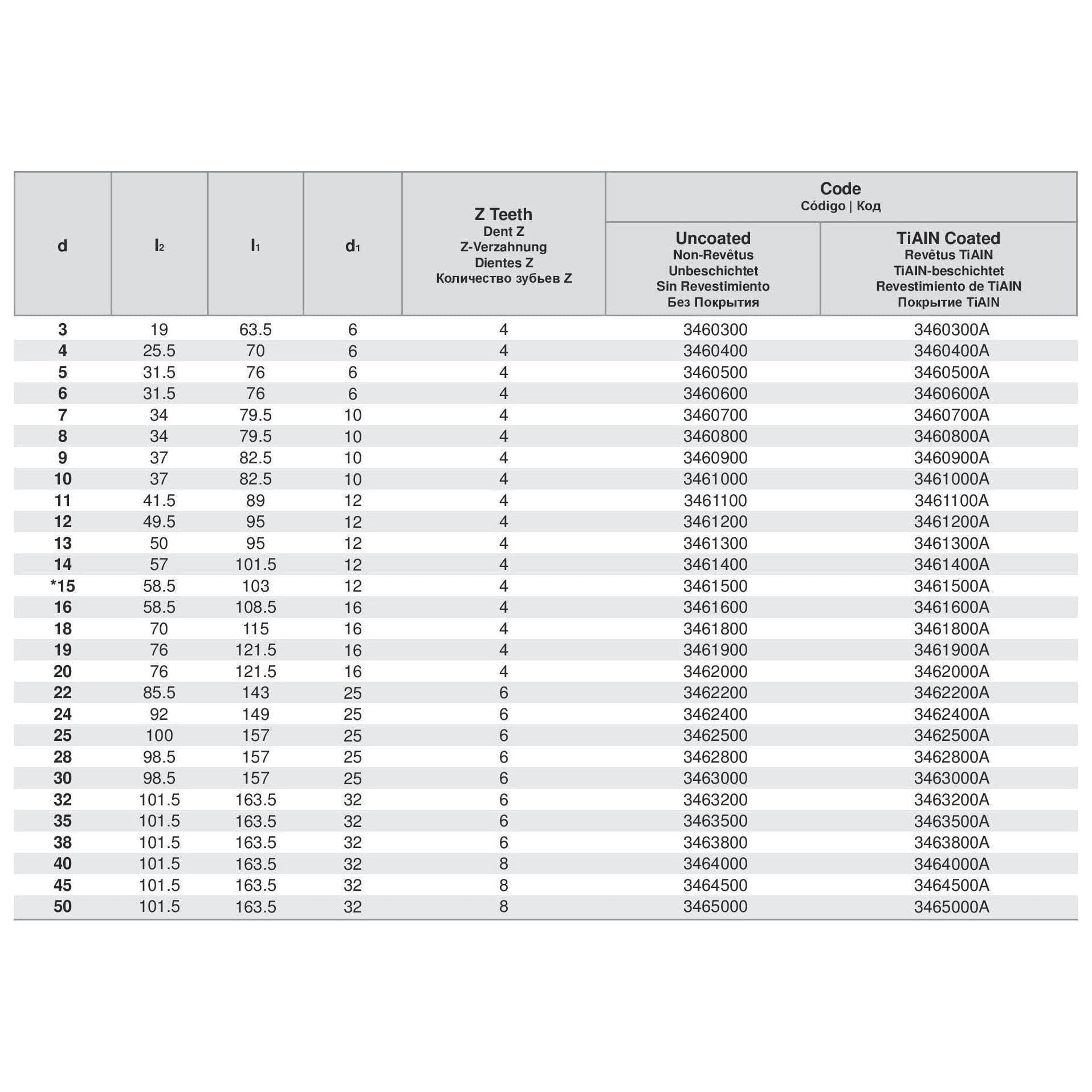 SOMTA Manufacturing Somta Long Multi Flute 22mm HSS-Co8e Multi-Purpose End Mill