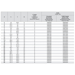 SOMTA Manufacturing Somta Long Multi Flute 5mm HSS-Co8e Multi-Purpose End Mill