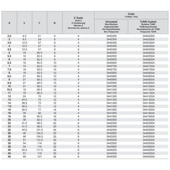 SOMTA Manufacturing Somta Multi Flute 20mm HSS-Co8e Multi-Purpose End Mill