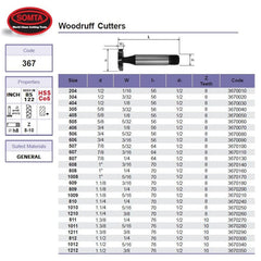 SOMTA Manufacturing Somta Series 367 – HSS Woodruff Cutter No.1011 (Threaded Shank)