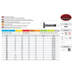 SOMTA Manufacturing Somta Series 367 – HSS Woodruff Cutter No.507 (Threaded Shank)