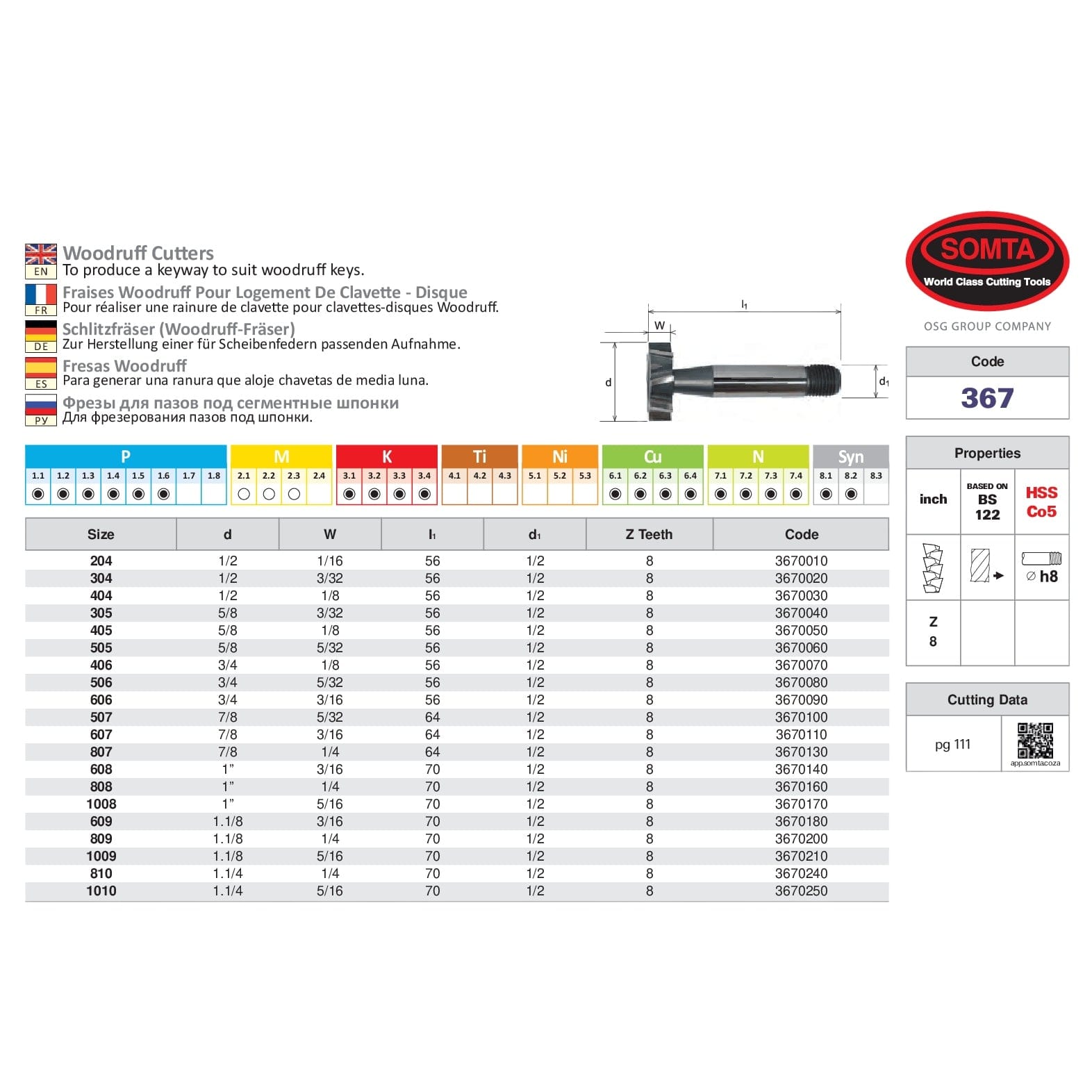 SOMTA Manufacturing Somta Series 367 – HSS Woodruff Cutter No.808 (Threaded Shank)