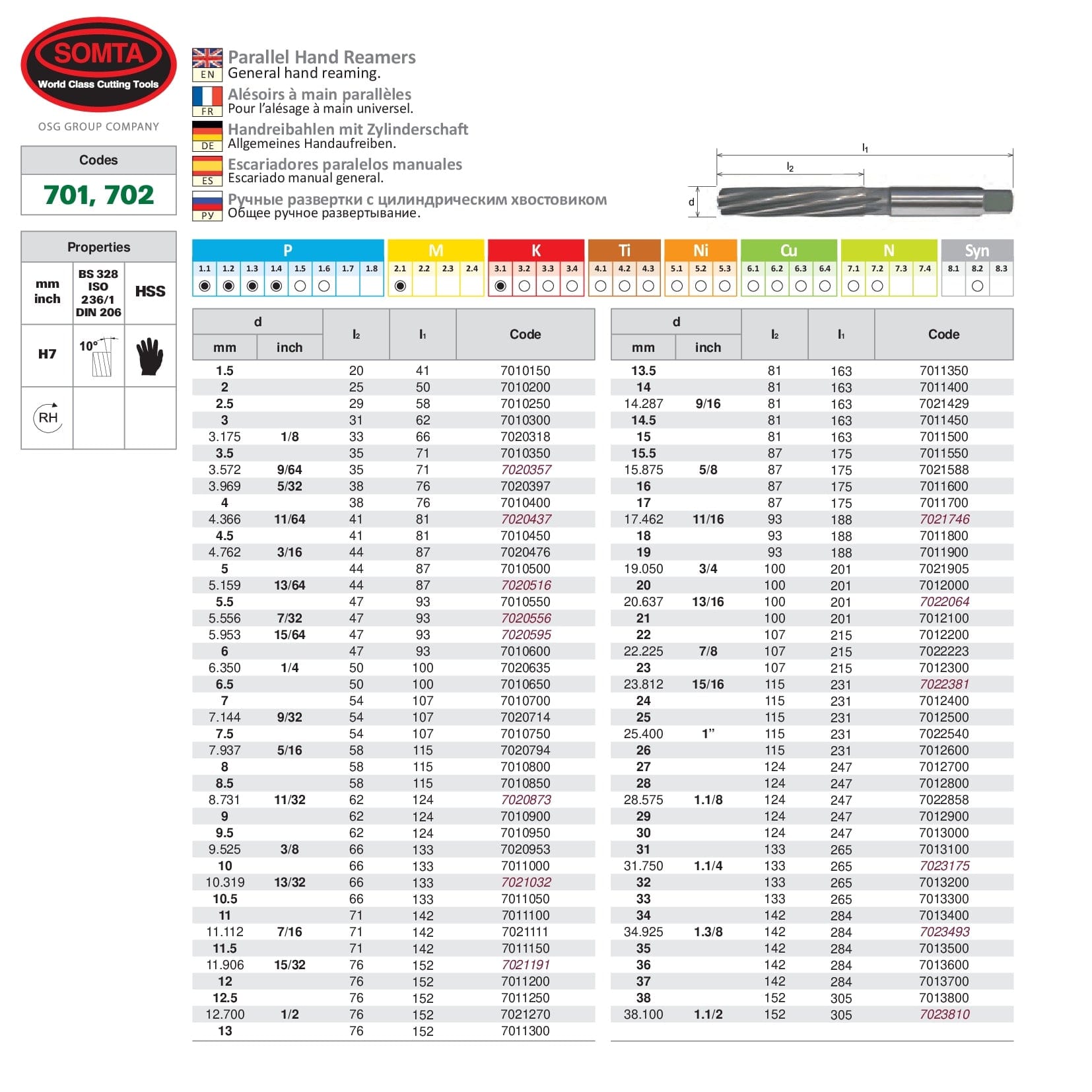 SOMTA Reamer Somta Series 701 – HSS Straight Flute Parallel Hand Reamer 6mm