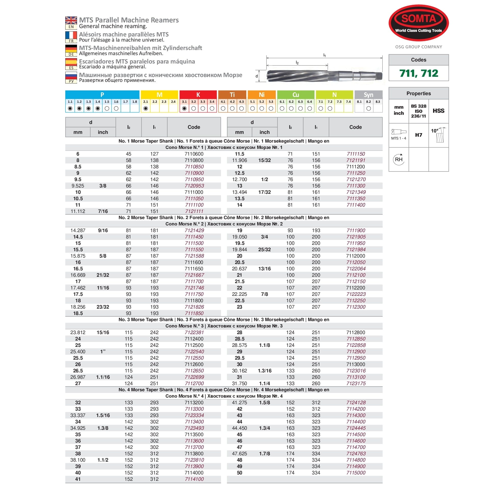 SOMTA Reamer Somta Series 711 – HSS No.1 Morse Taper Parallel Machine Reamers 10mm