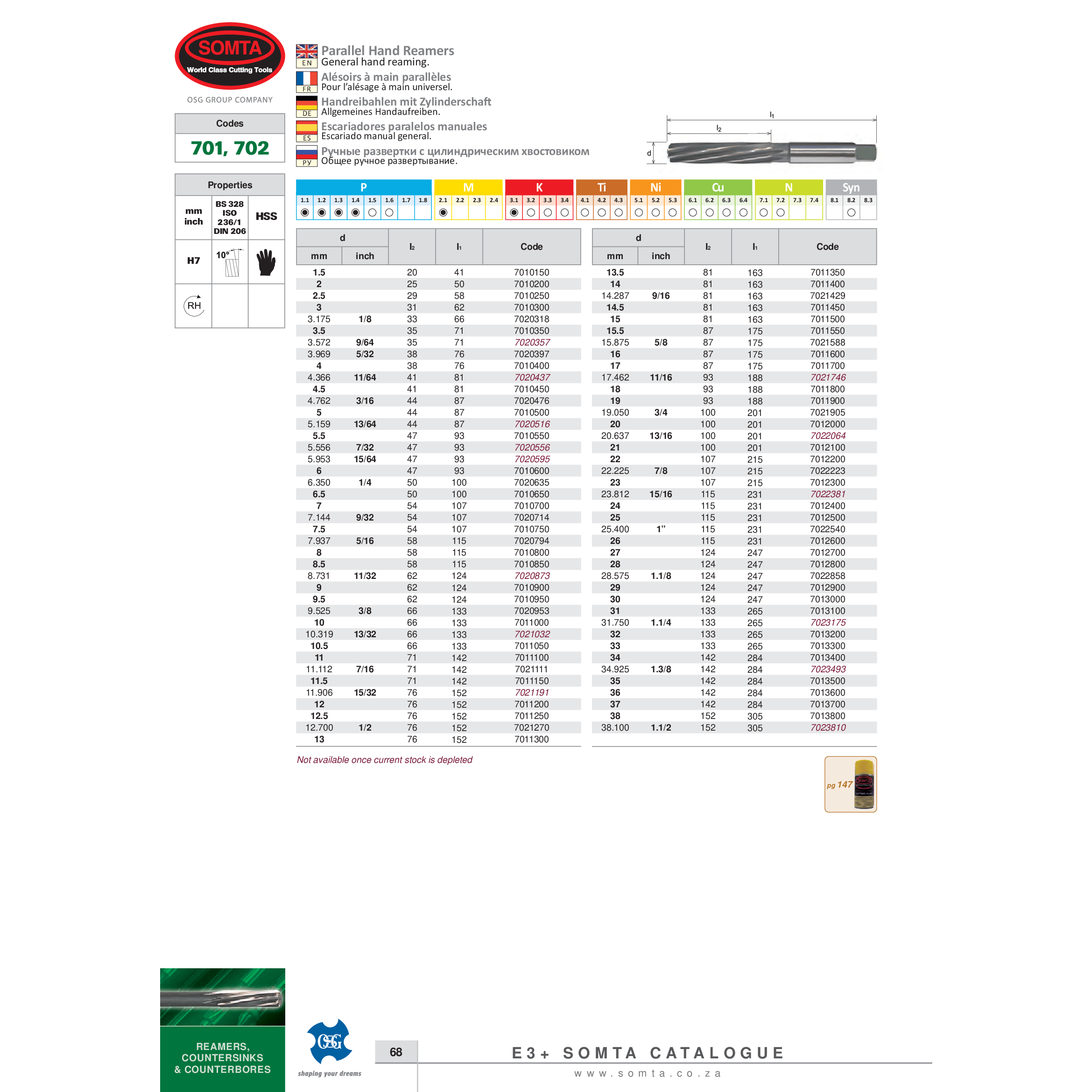 SOMTA REAMERS Somta Series 701 – 28MM HSS Parallel Hand Reamer