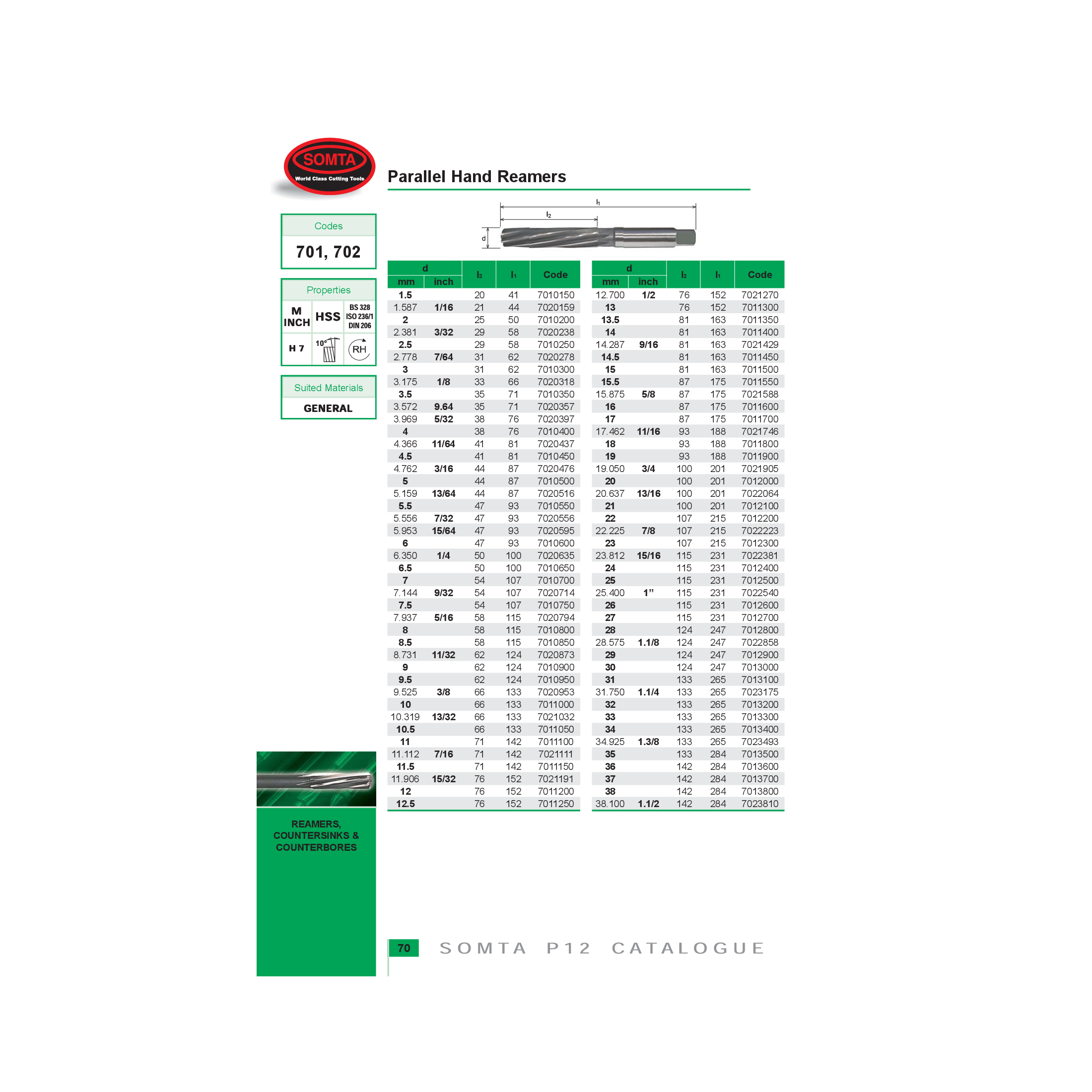 SOMTA REAMERS Somta Series 702 – 3/32" HSS Parallel Hand Reamer